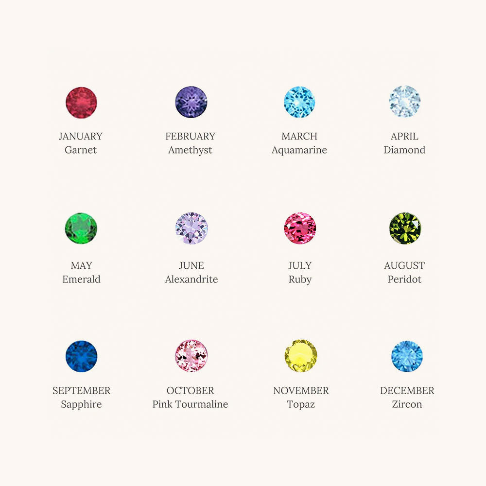 Loopbrek - minimalist ring - Personalized Birthstone Ring - color